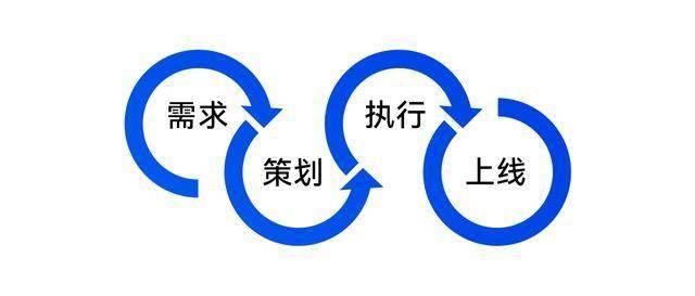 k8凯发官网，企业网站建设必看！三大省钱秘籍助你打造高品质网站！